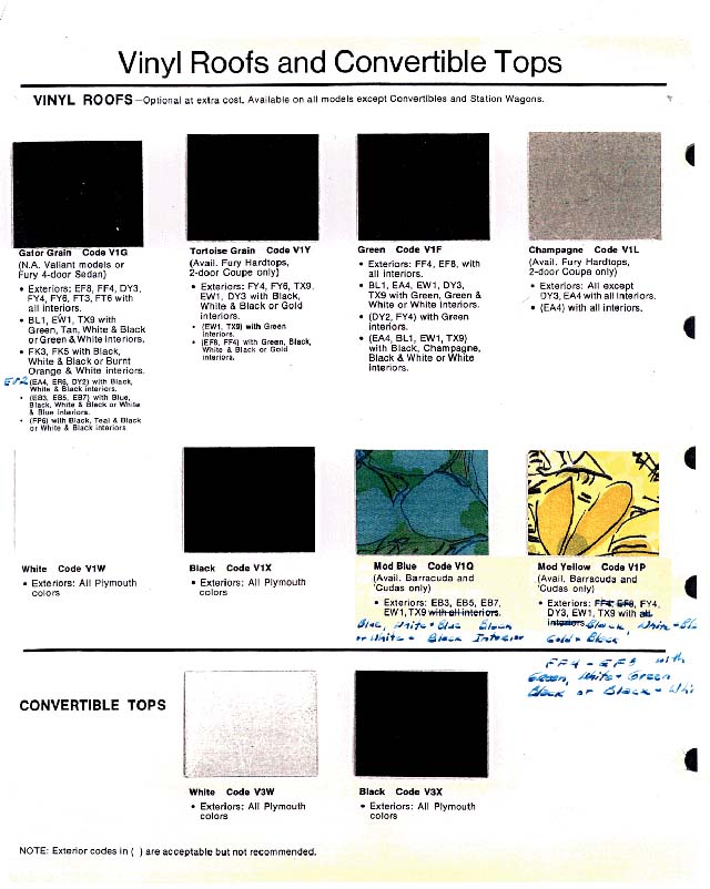 1970 Mod Top interior trim info